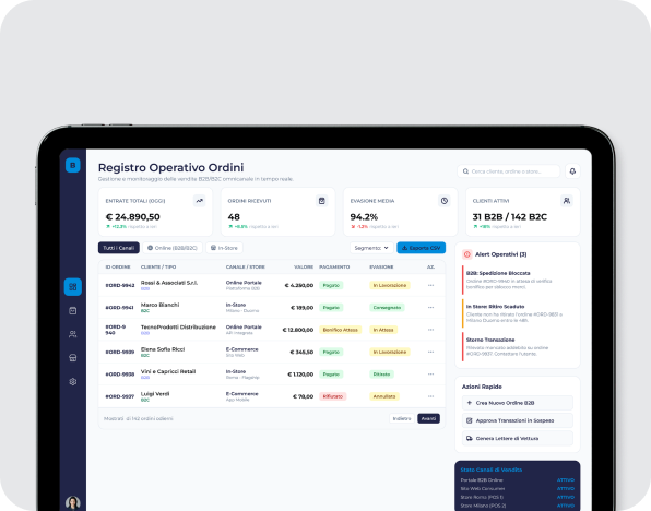 Tabella ordine B2B con taglie, quantità e disponibilità