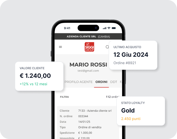 Scheda cliente omnicanale con valore cliente, stato loyalty e ultimo acquisto